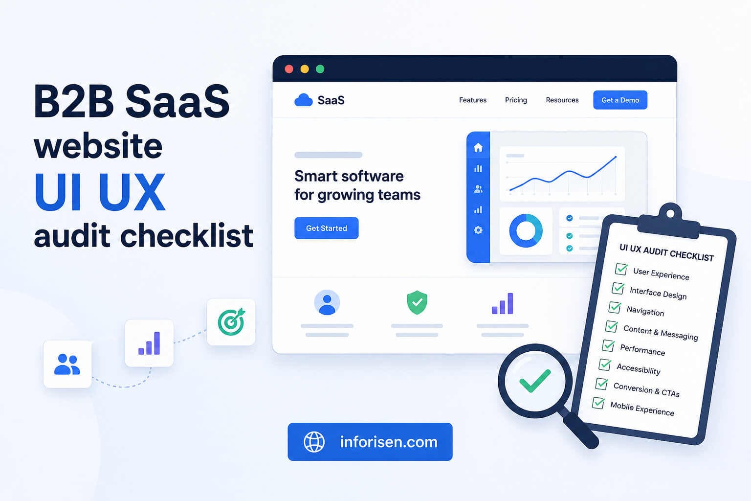B2B SaaS website UI UX audit checklist for Higher Conversions