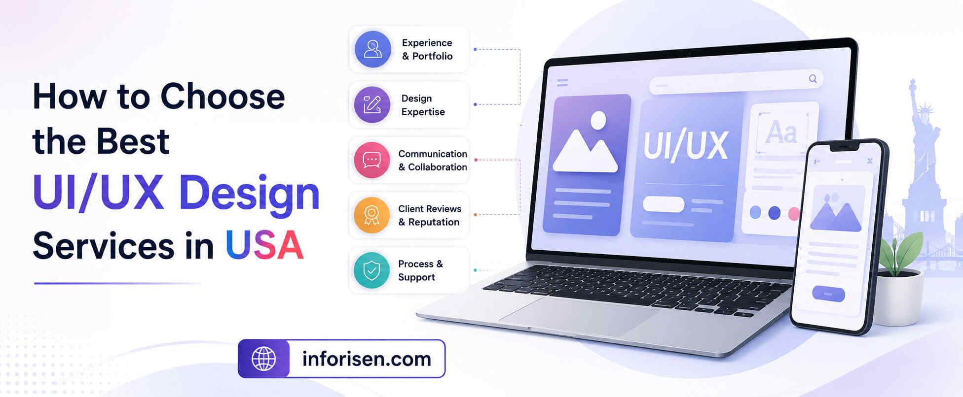 How to Choose the Best UI/UX Design Services in USA? 7 Key Factors