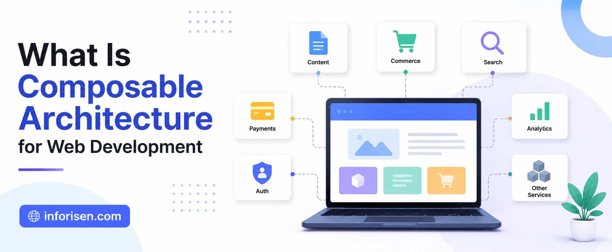 What Is Composable Architecture for Web Development?