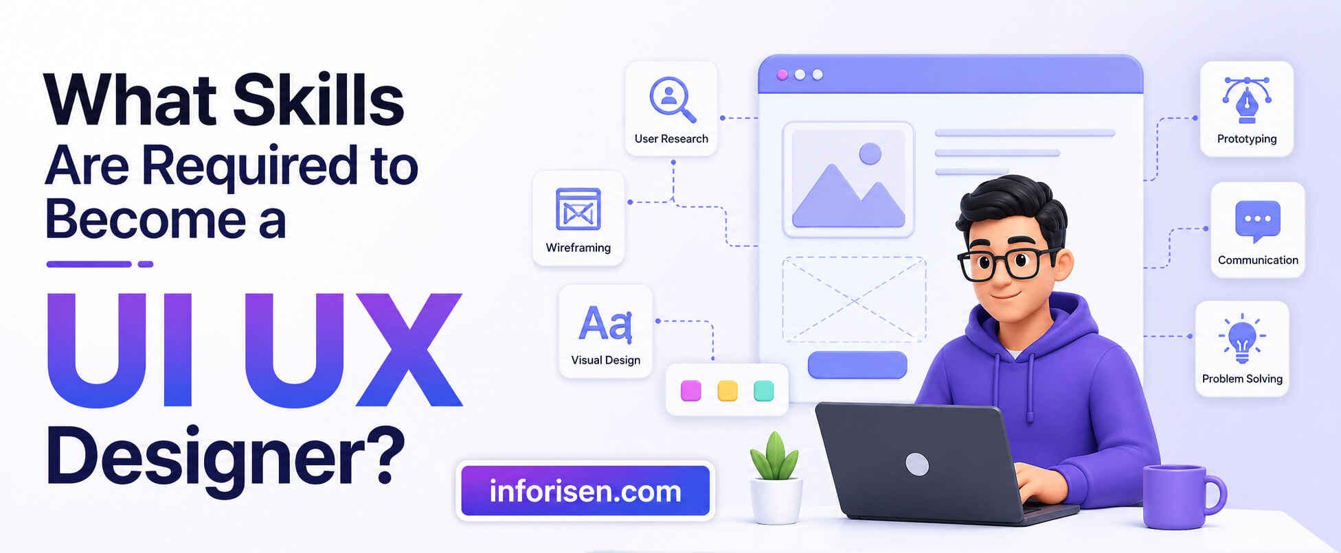 What Skills Are Required to Become a UI/UX Designer in 2026?