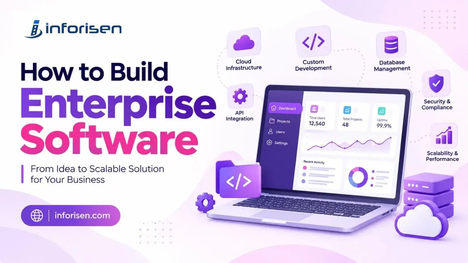 How to Build Enterprise Software: Complete Guide 2026