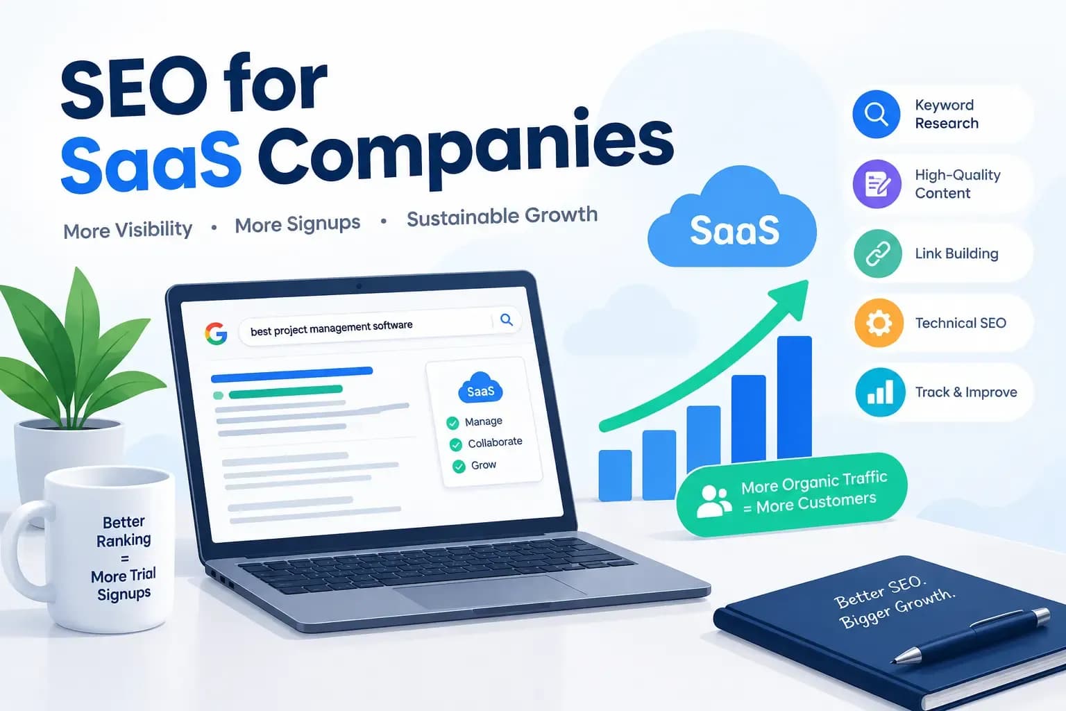 SEO for SaaS Companies: Complete Growth Strategy