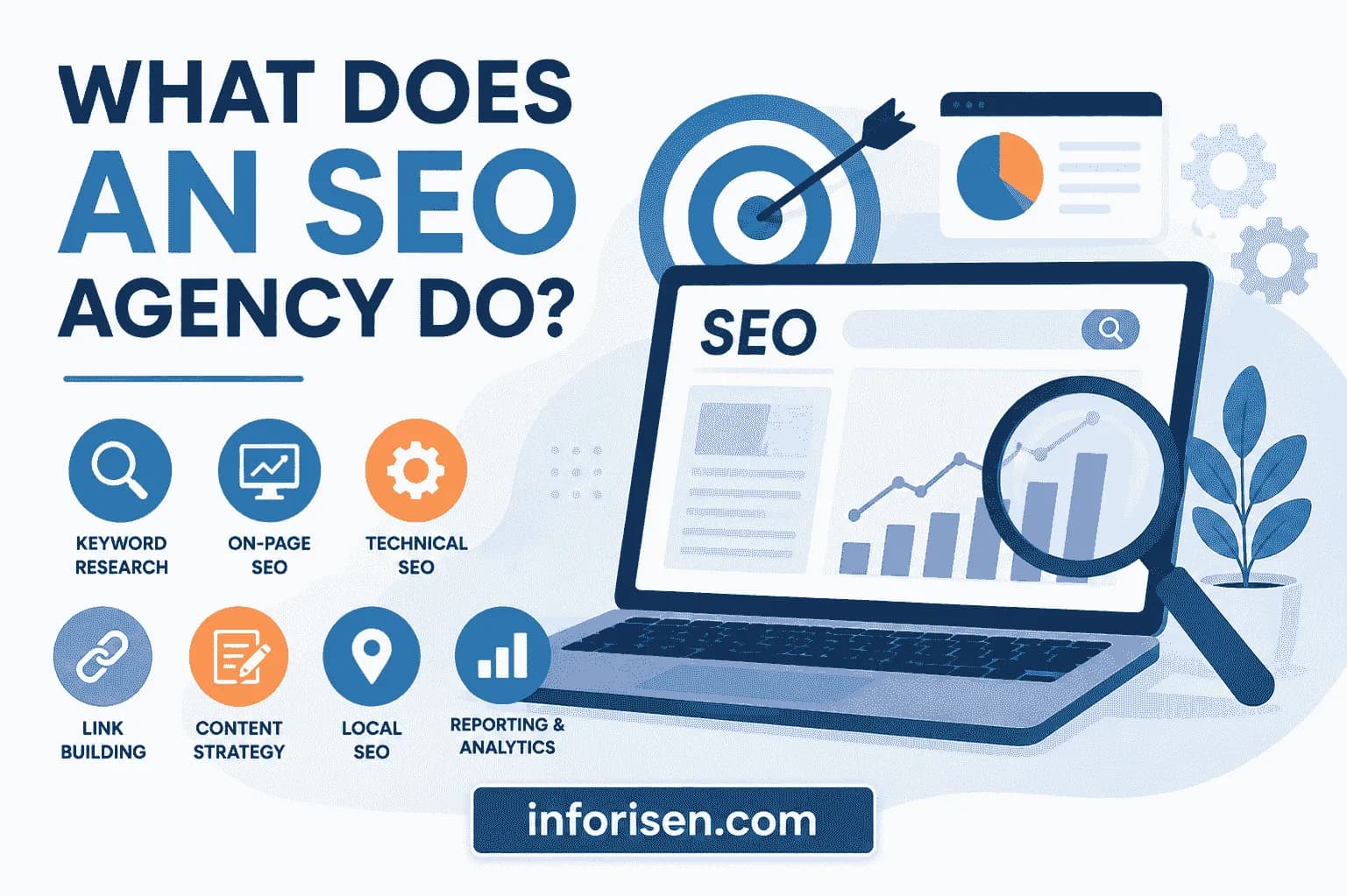 What Does an SEO Agency Do? A Complete Guide for Businesses