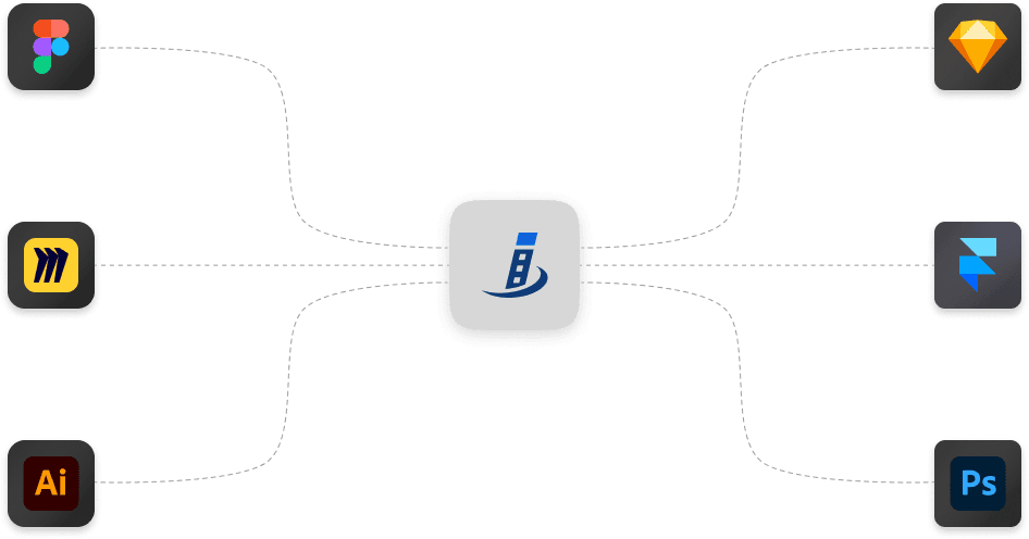 Design Tools Used